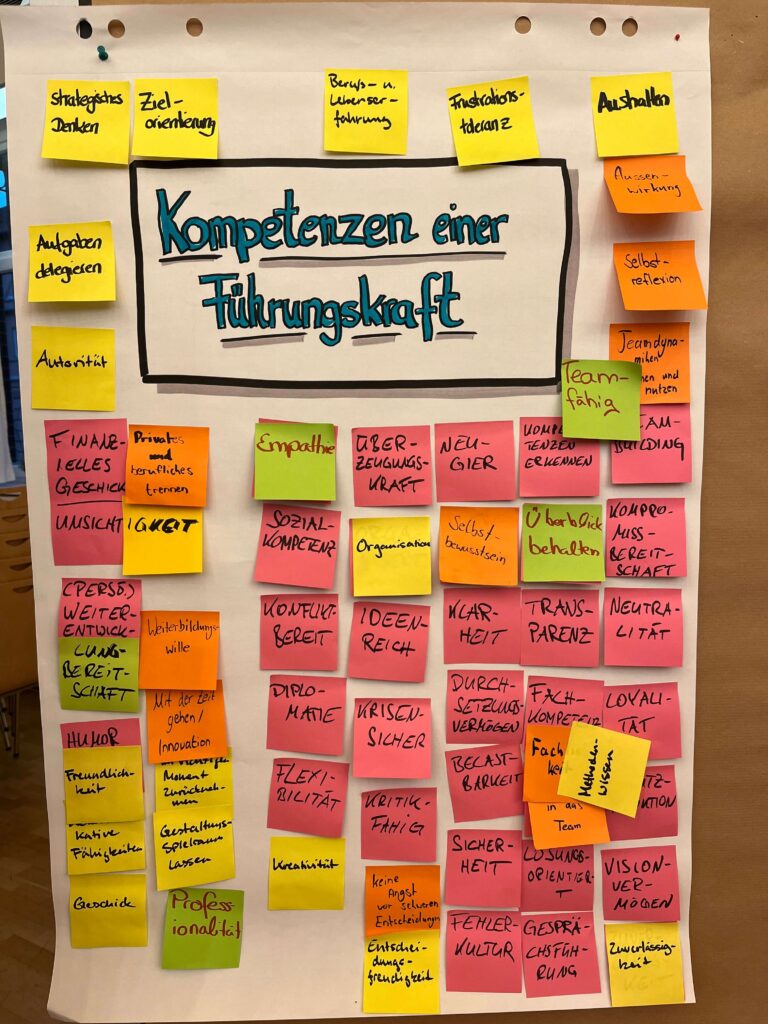 Kompetenzen einer Führungskraft