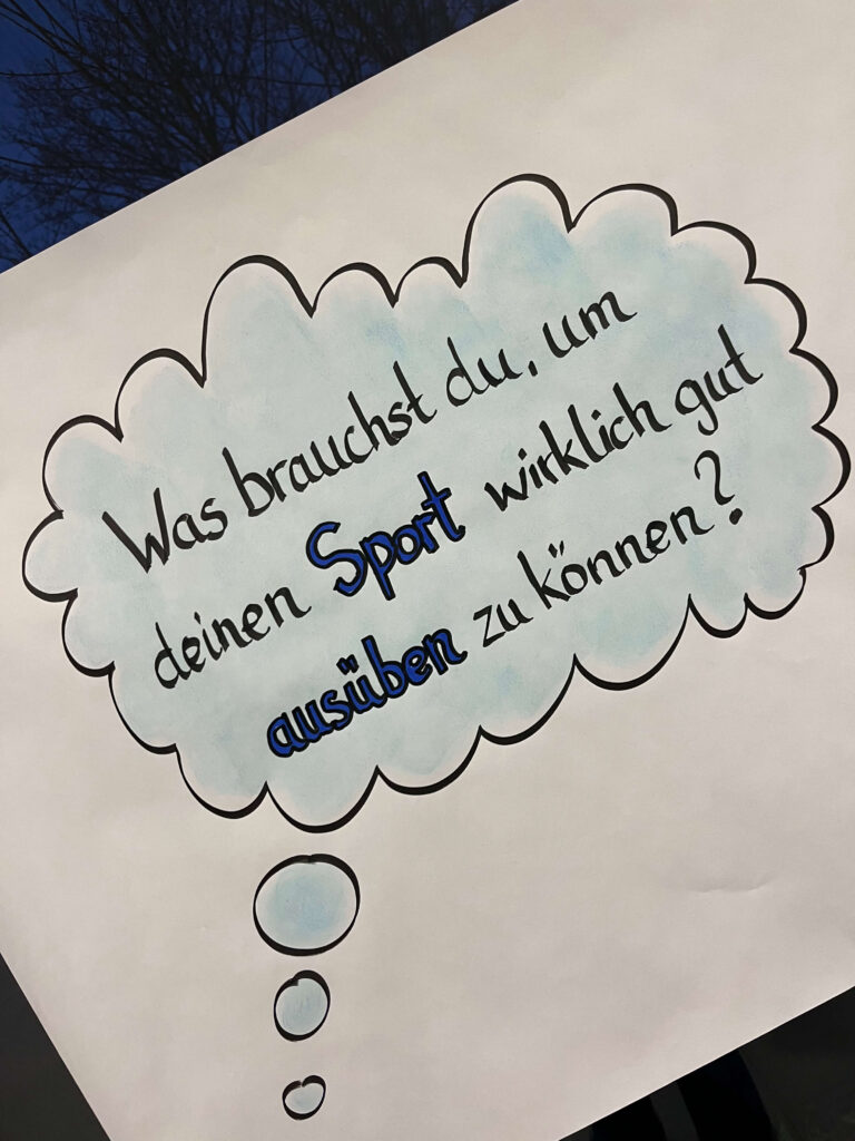 Flipchart mit Frage